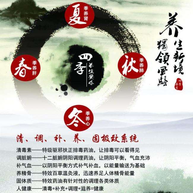 农村怎样申请不动产权证书